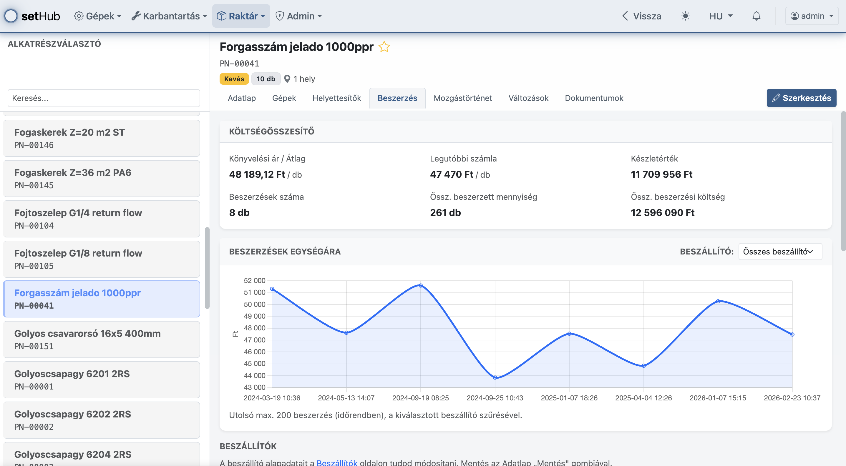 Alkatrész adatlap a raktárban