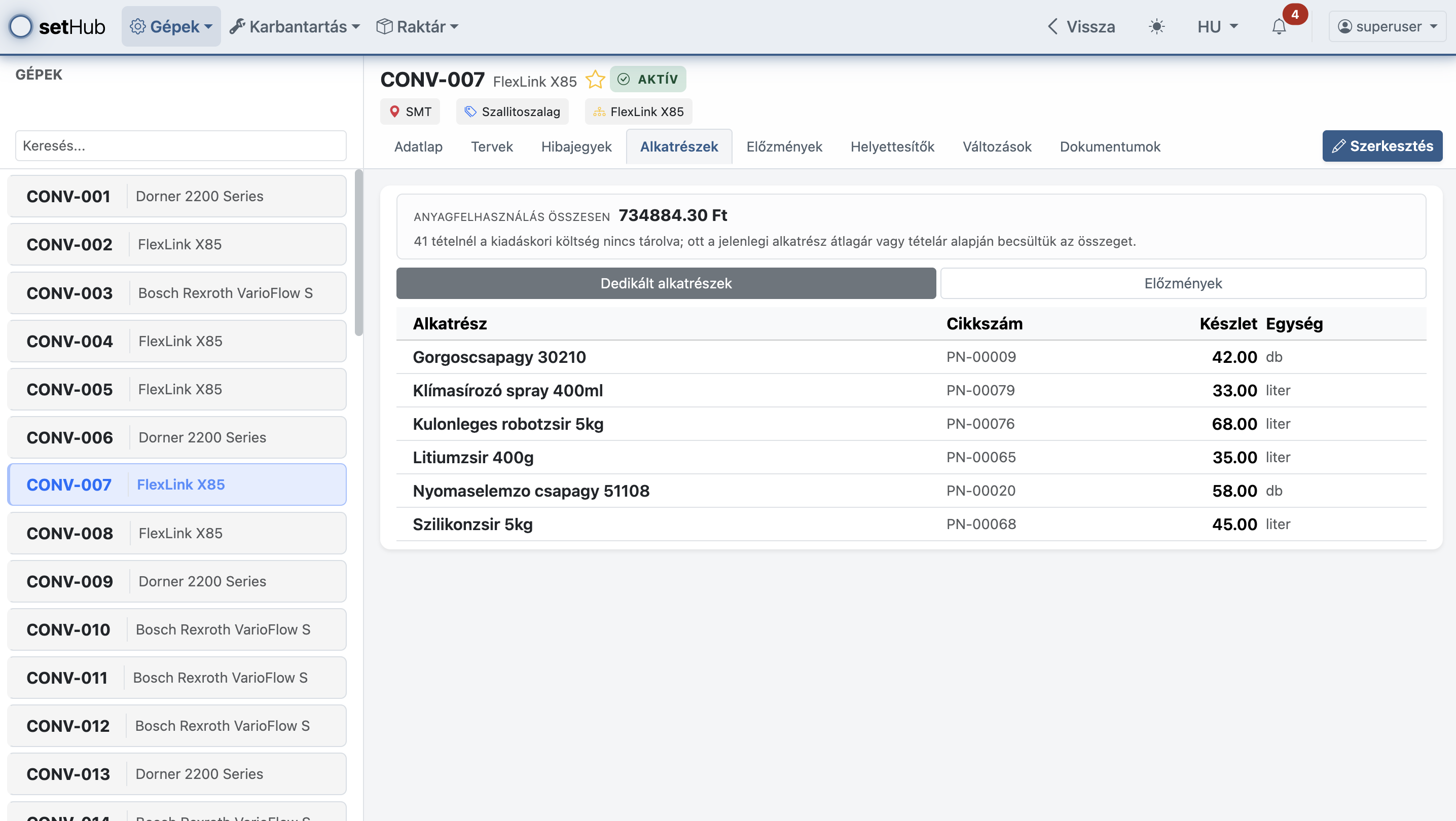 Gép alkatrész felhasználása